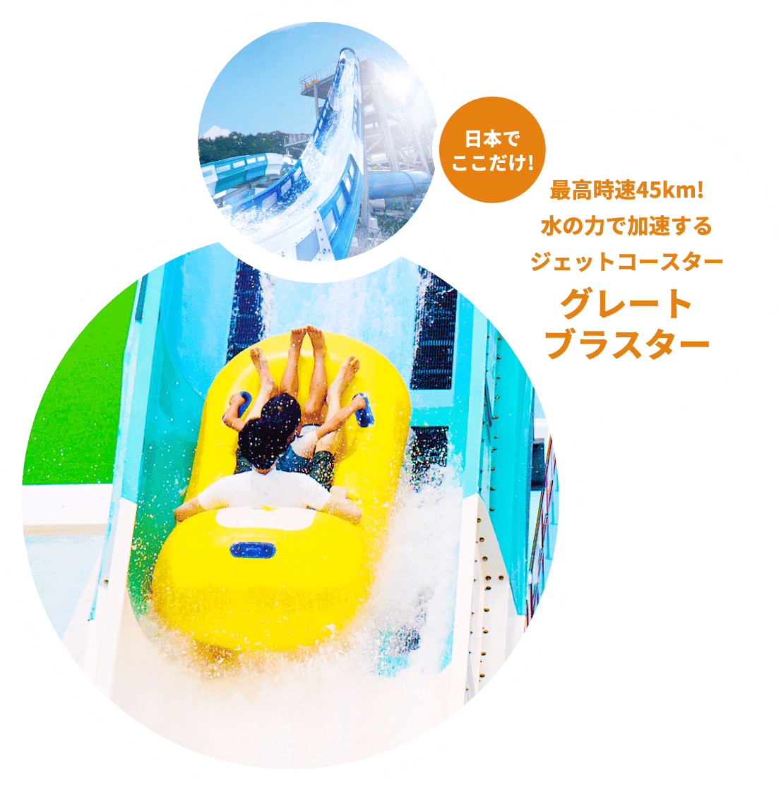 日本でここだけ! 最高時速45km!水の力で加速するジェットコースター グレートブラスター
